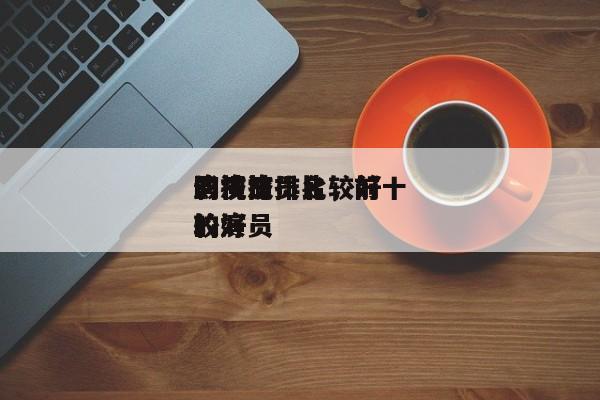 影视演员比较好
的演技排名，前十
演技比较好
的演员-第1张图片