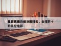 电影真实改编豆瓣排名，全球前十
真实改编的高分电影