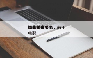 电影前十
狙击手排名表，前十
经典狙击手电影