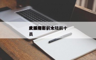 大陆电影前十
反派排名，大陆前十
反派演员