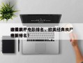 欧美前十
必看丧尸电影排名，欧美经典丧尸电影排名
榜前十名？