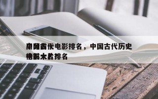 中国前十
高分古代电影排名，中国古代历史电影大片排名
榜前十名？