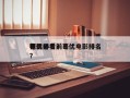 葛优必看前十
电影排名？葛优电影排名
榜？
