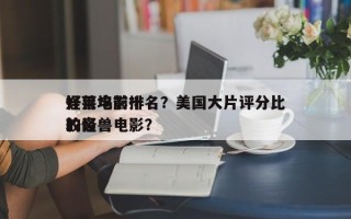 好莱坞前十
怪兽电影排名？美国大片评分比较高
的怪兽电影？