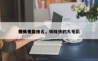 蜘蛛侠前十
恐怖电影排名，蜘蛛侠的大电影