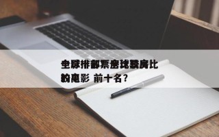 全球十部票房比较高
电影排名？全球票房比较高
的电影 前十名？
