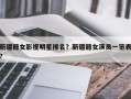 新疆籍女影视明星排名？新疆籍女演员一览表？