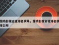 潍坊影视企业排名榜单，潍坊影视企业排名榜单公布