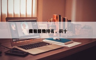 前十
电影怪物排名，前十
怪电影兽排名