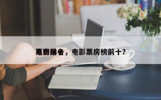 电影前十
票房排名，电影票房榜前十？
