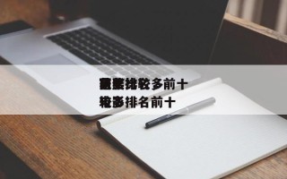前十
获奖比较多
电影排名，前十
获奖比较多
电影排名前十