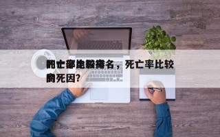 死亡率比较高
的十部电影排名，死亡率比较高
的死因？