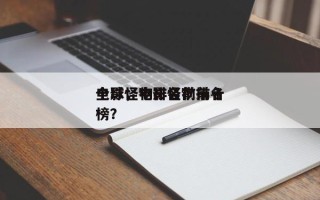 全球怪物排名前前十
电影，电影怪物排名
榜？