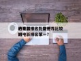世界前十名比较好
的电影排名？全世界比较好
的电影排名第一？