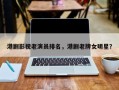 港剧影视老演员排名，港剧老牌女明星？