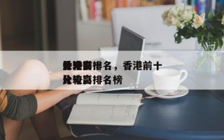 香港前十
比较高
分电影排名，香港前十
比较高
分电影排名榜