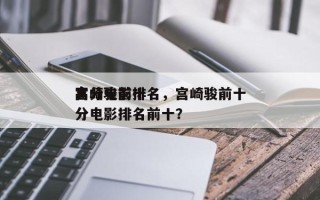 宫崎骏前十
高分电影排名，宫崎骏前十
高分电影排名前十？