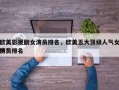 欧美影视剧女演员排名，欧美五大顶级人气女演员排名
榜？
