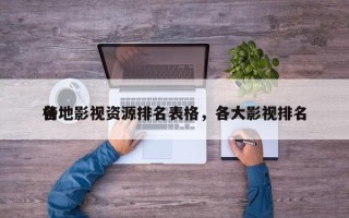 各地影视资源排名表格，各大影视排名
榜