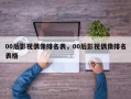 00后影视偶像排名表，00后影视偶像排名表格