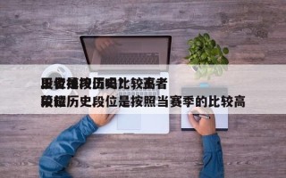 王者是按历史比较高
段位掉段位吗？，王者荣耀历史段位是按照当赛季的比较高
段位