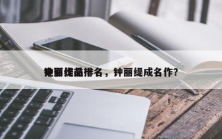 钟丽缇前十
电影作品排名，钟丽缇成名作？