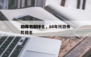 80年代前十
恐怖电影排名，80年代恐怖片排名
？