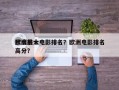 欧洲前十
尺度最大电影排名？欧洲电影排名
高分？