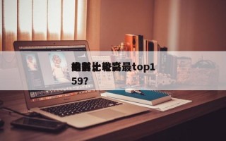 排名比较高
的前十
电影，电影最top159？