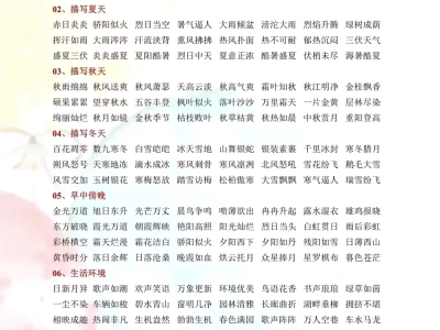 小学语文1~6年级做题常用重点词语，分类汇总