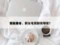 电影前十
剩女排名，剩女电视剧有哪些？