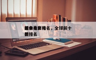 前十
美食电影排名，全球前十
经典美食电影排名
榜