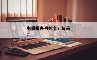 年度前十
电影头条号排名？每天
电影头条？
