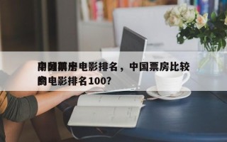 中国前十
高分票房电影排名，中国票房比较高
的电影排名100？