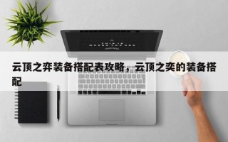 云顶之弈装备搭配表攻略，云顶之奕的装备搭配