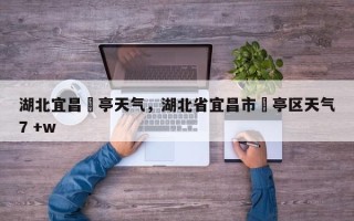 湖北宜昌猇亭天气，湖北省宜昌市猇亭区天气7 +w