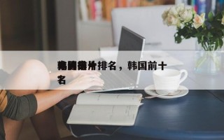 韩国前十
电影鬼片排名，韩国前十
鬼片排名
？