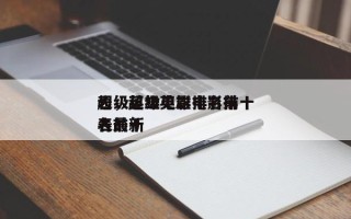 超级英雄电影排名前十
表，超级英雄电影排名前十
表最新