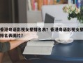 香港粤语影视女星排名表？香港粤语影视女星排名表图片？