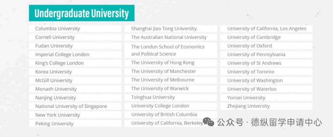 港大商学院录取率不足10%？真实背景拆解来了