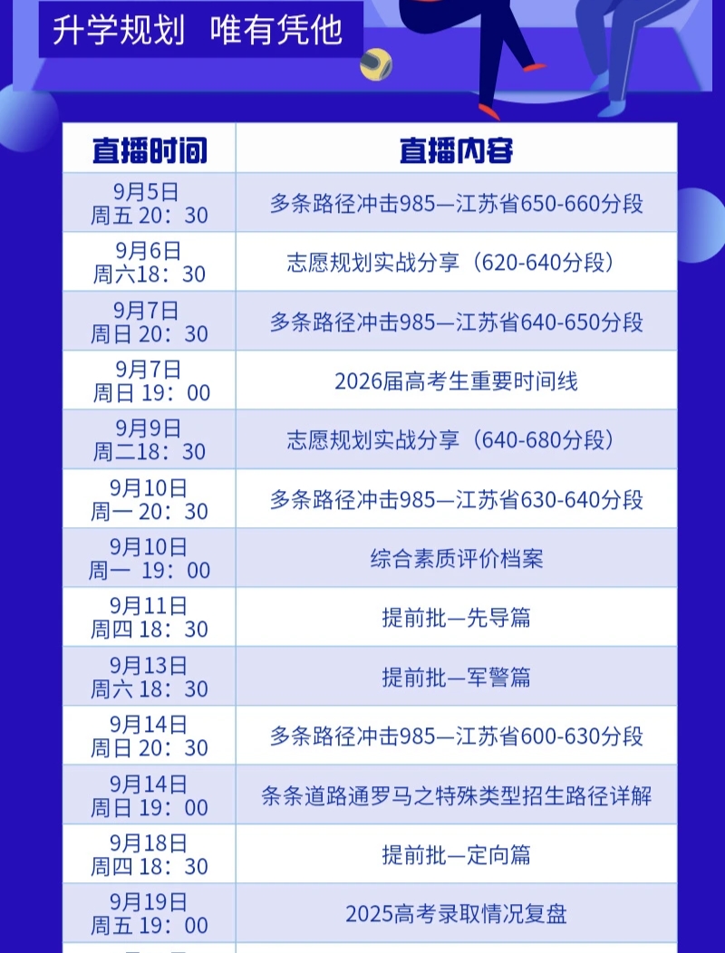 顶级211如何选择｜超越部分985的实力派高校