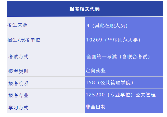 华东师范大学2026年MPA招生简章
